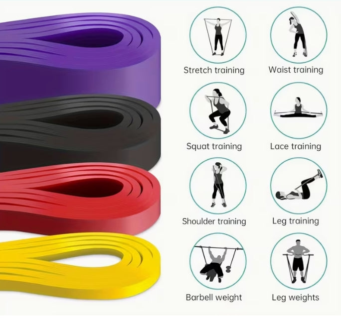 Resistance bands