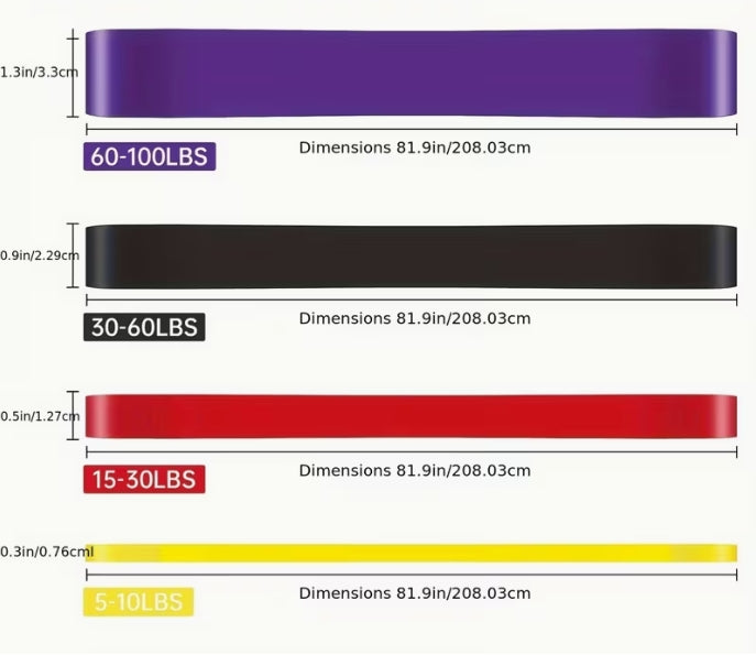 Resistance bands